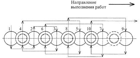 стена в грунте буросекущие сваи схема.jpg